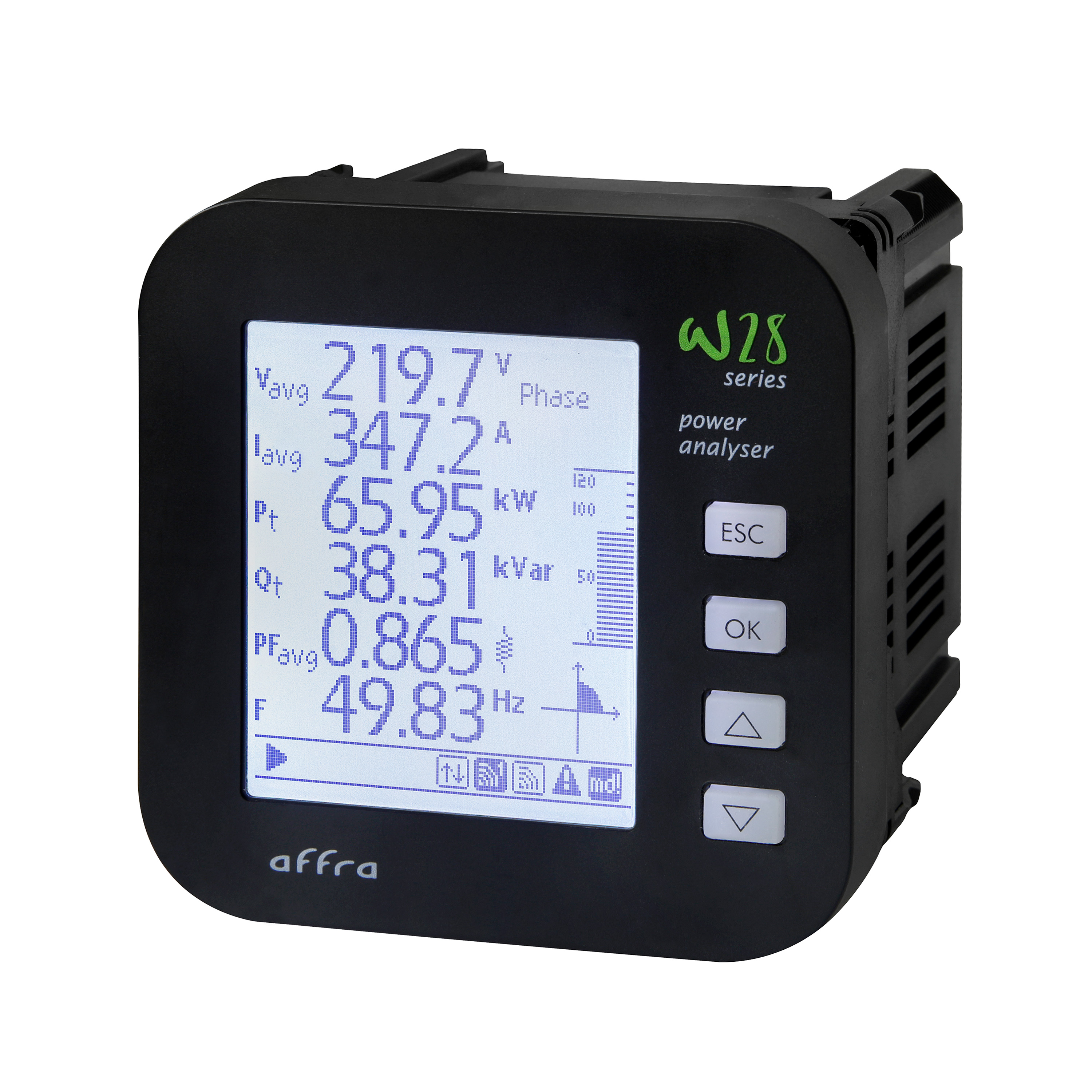 پاورآنالایزر مدل W28