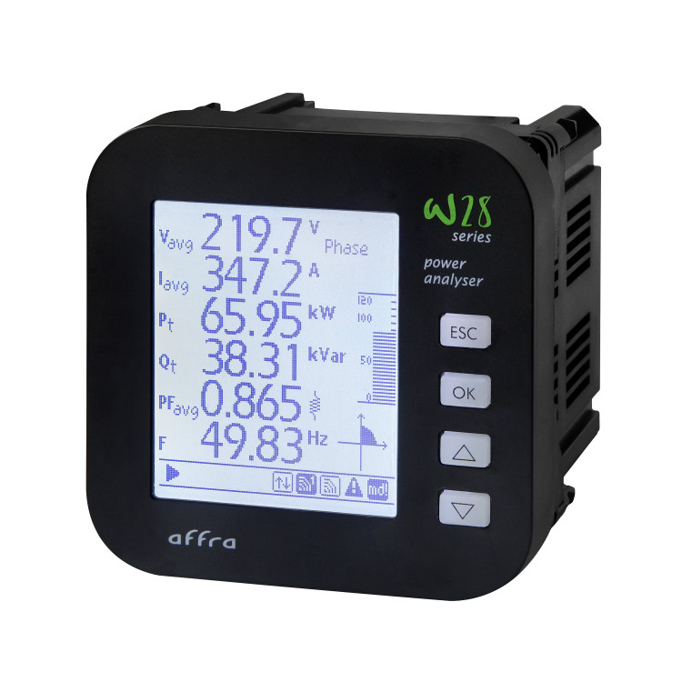 پاورآنالایزر مدل W28